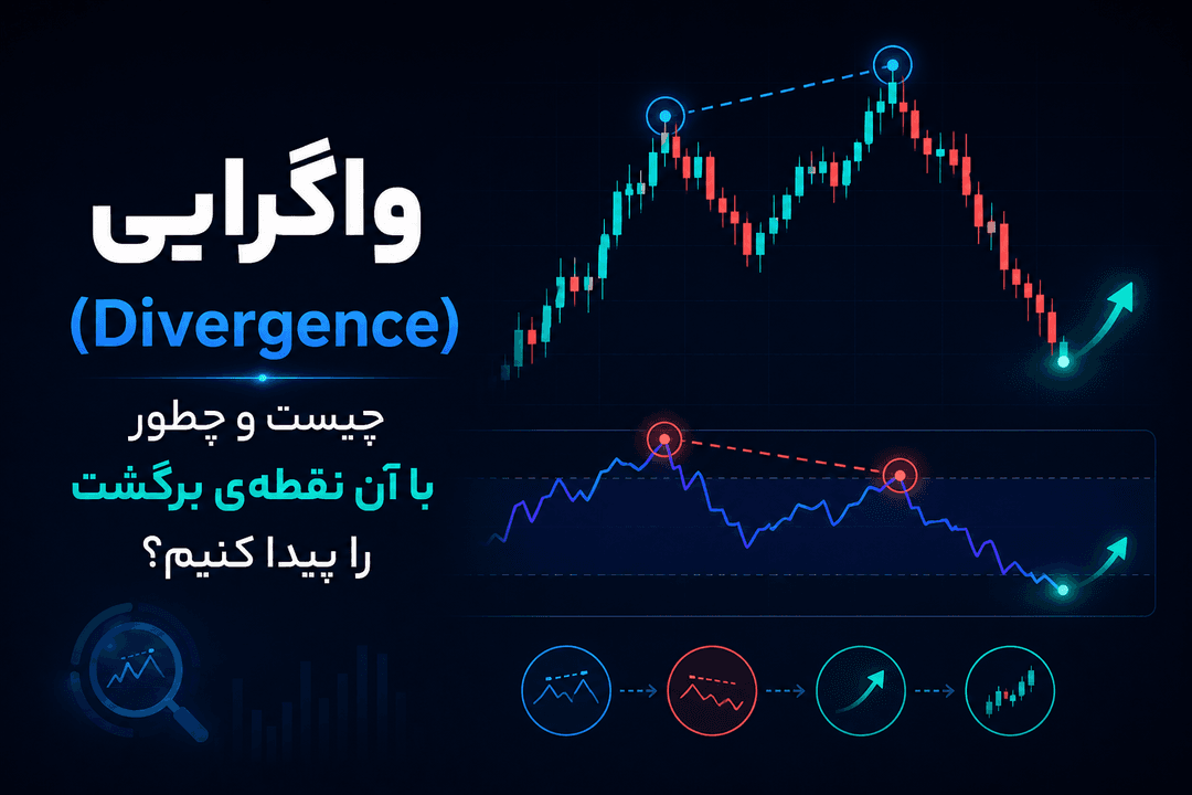 واگرایی (Divergence) چیست و چطور با آن نقطه‌ی برگشت را پیدا کنیم؟
